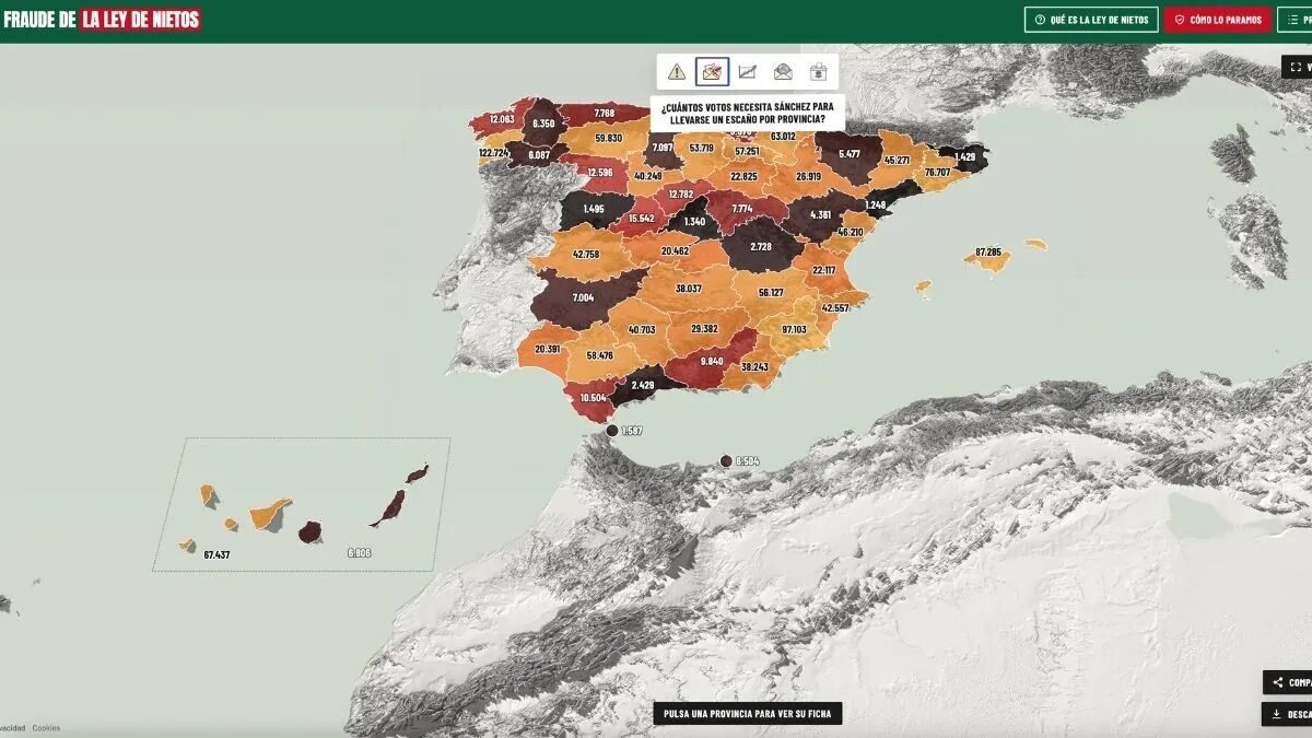 Vox lanza una web para rastrear el "pucherazo" de Sánchez con la Ley de Nietos